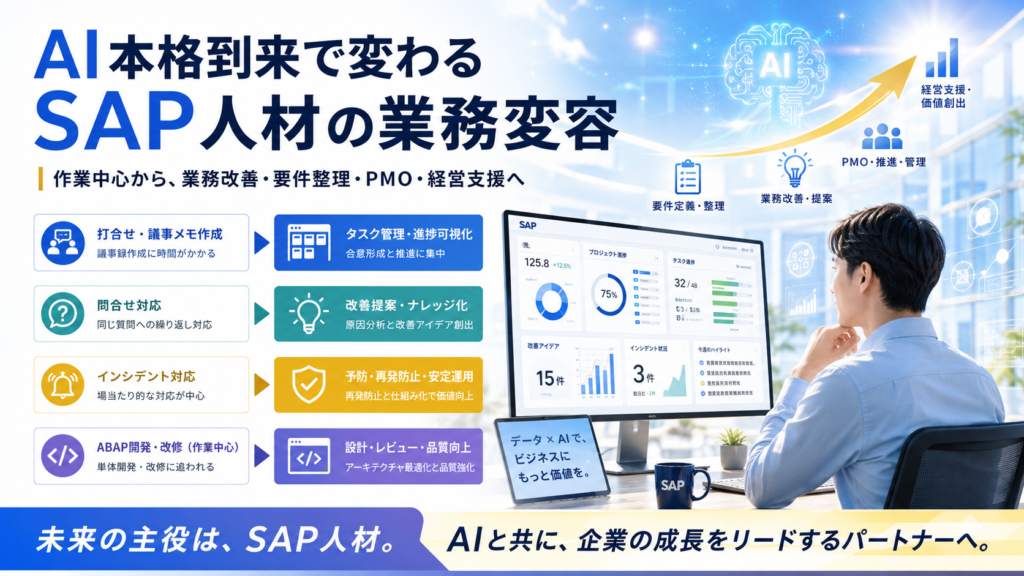 AI本格到来で変わるSAP人材の業務変容