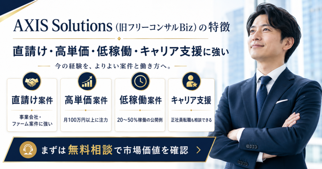 AXIS Solutionsの特徴