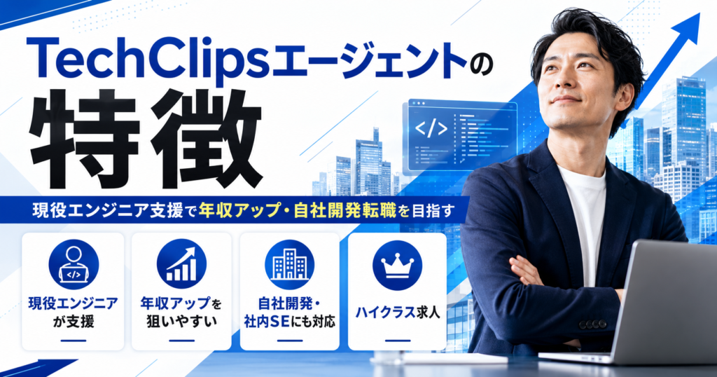 TechClipsエージェント
