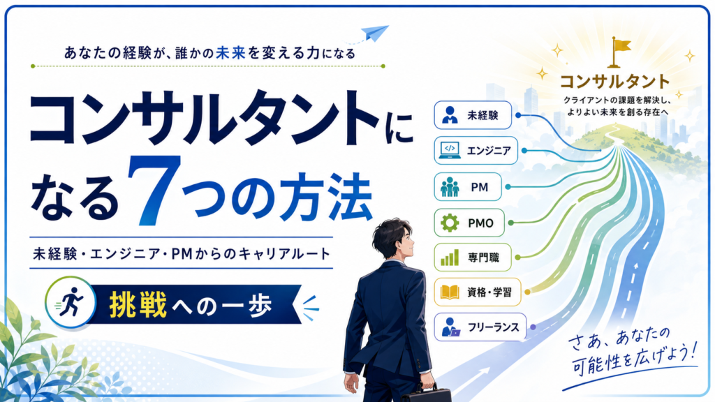 コンサルタントになる7つの方法と、未経験・エンジニア・PM・PMO・専門職などからのキャリアルートを示した図